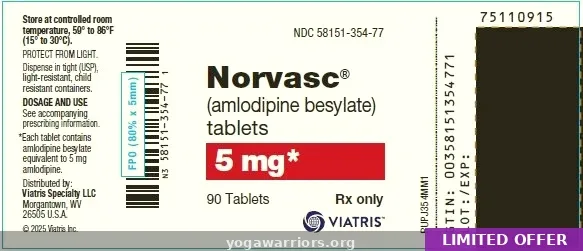Norvasc